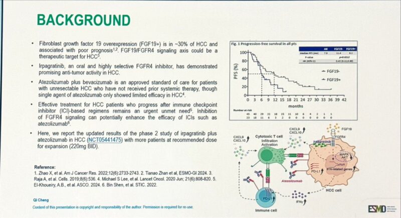 TOP Immunotherapy trials from ESMO GI 2025