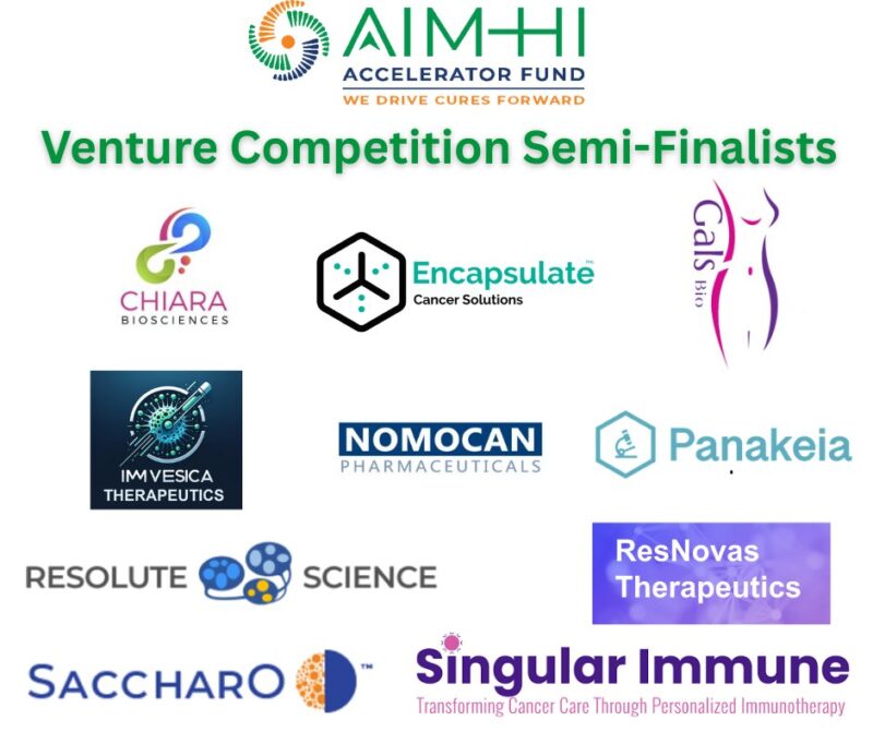 These 10 Startups are Driving Cancer Innovation - AIM-HI Accelerator Fund