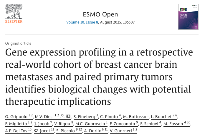 Gene Expression Profiling of Breast Cancer Brain Metastases - Mirrors of Medicine