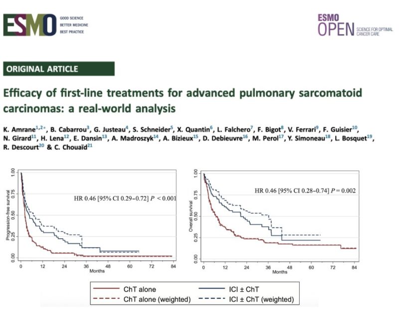 Real-World Insights Into Pulmonary Sarcomatoid Carcinoma, Shared by Laura Alder and Tejas Patil