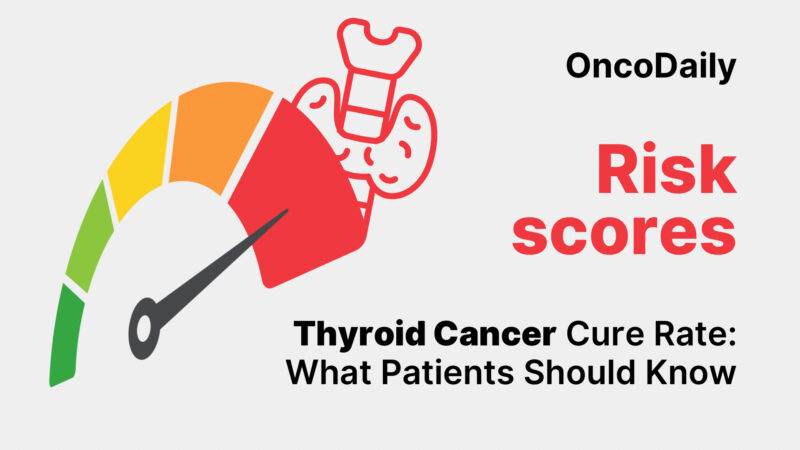 Thyroid Cancer Cure Rate: What Patients Should Know in 2025