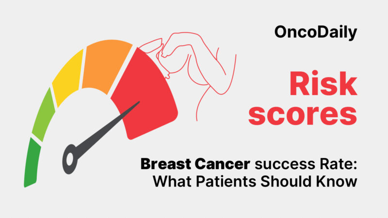 Breast Cancer Success Rate: What Patients Should Know in 2025