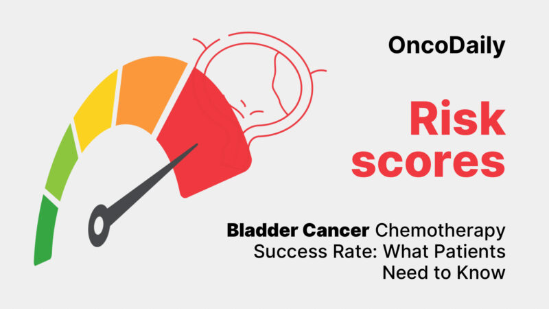 Bladder Cancer Chemotherapy Success Rate: What Patients Need to Know in 2025