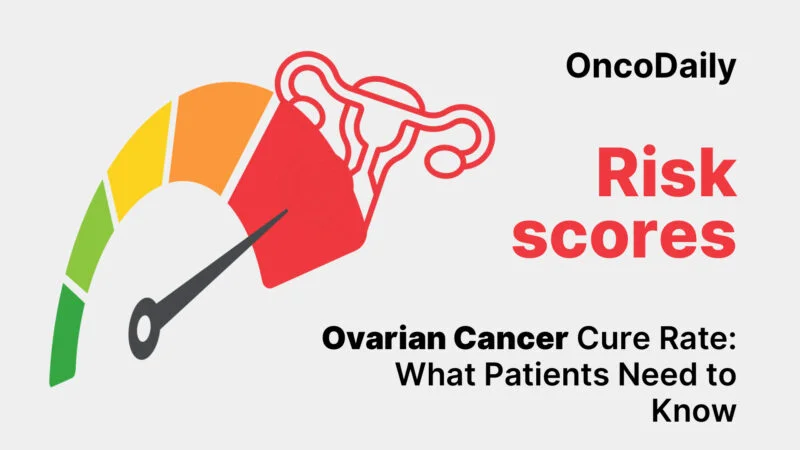 Ovarian Cancer Cure Rate: What Patients Need to Know in 2025