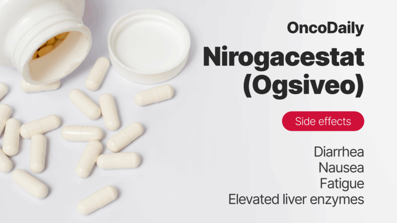 Nirogacestat (Ogsiveo) side effects