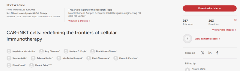 CAR-iNKT Cells