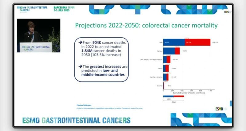 Gastrointestinal Cancers 