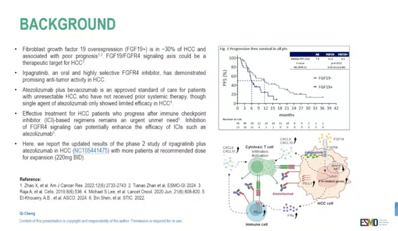 Highlights From ESMO Gastrointestinal Cancers Congress 2025 by Arndt Vogel