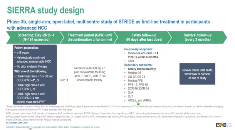 Highlights From ESMO Gastrointestinal Cancers Congress 2025 by Arndt Vogel