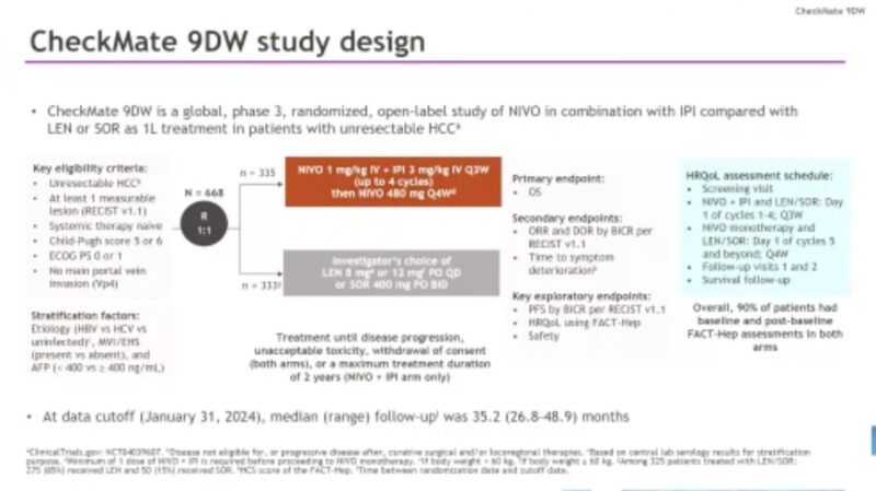 Highlights From ESMO Gastrointestinal Cancers Congress 2025 by Arndt Vogel