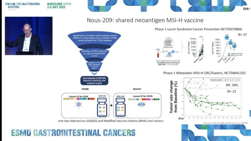 Highlights From The ESMO Gastrointestinal Cancers Congress 2025 by Cathy Eng