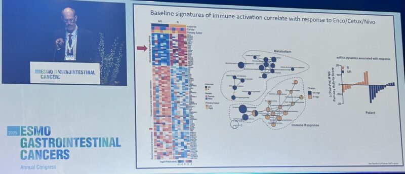 Highlights From The ESMO Gastrointestinal Cancers Congress 2025 by Cathy Eng