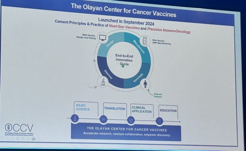 Highlights From The ESMO Gastrointestinal Cancers Congress 2025 by Cathy Eng