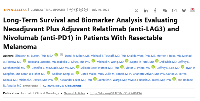 MD Anderson Research Highlights
