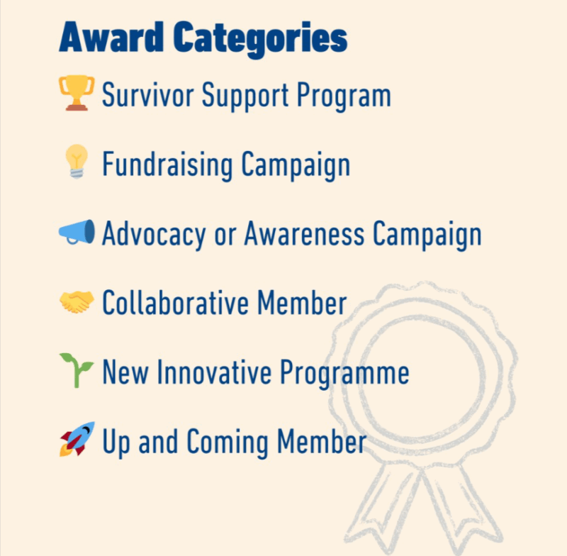 Don’t Miss Your Chance to Be Part of the Very First CCI President’s Recognition Awards