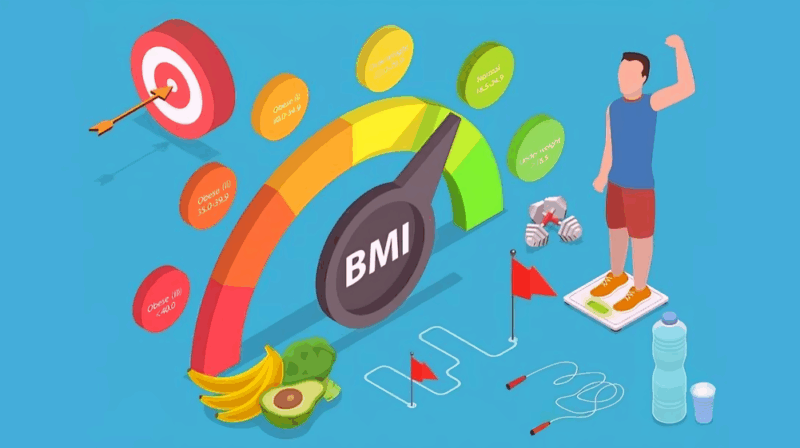 Muhammad Umair Mushtaq: Impact of Body Mass Index on Outcomes Following Allo-HSCT