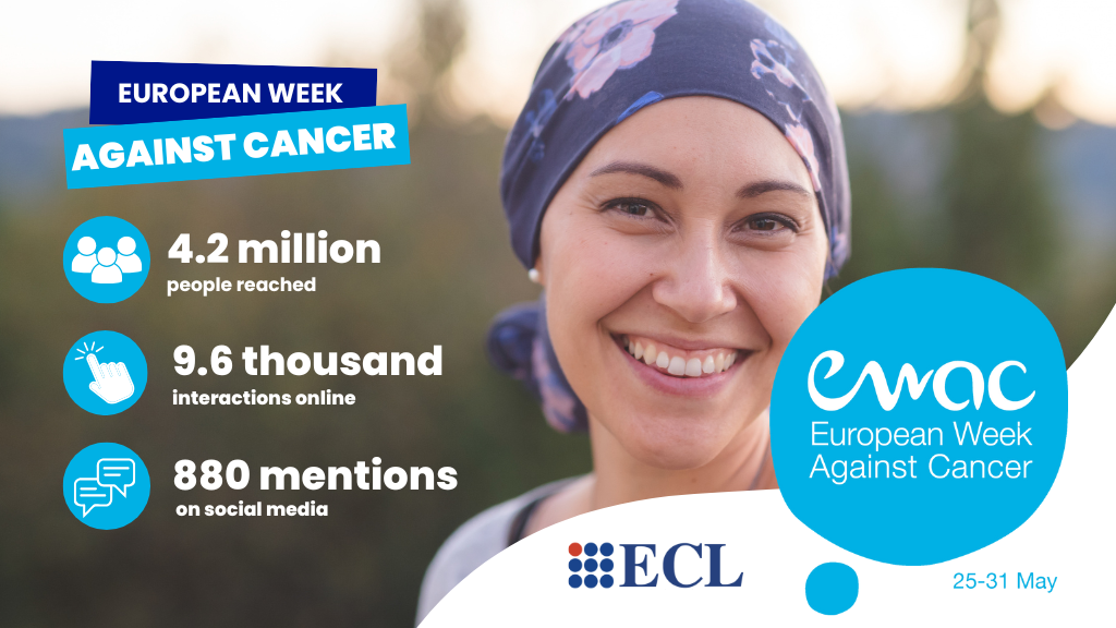 The Impact Report of the European Week Against Cancer 2025 is live – Association of European Cancer Leagues