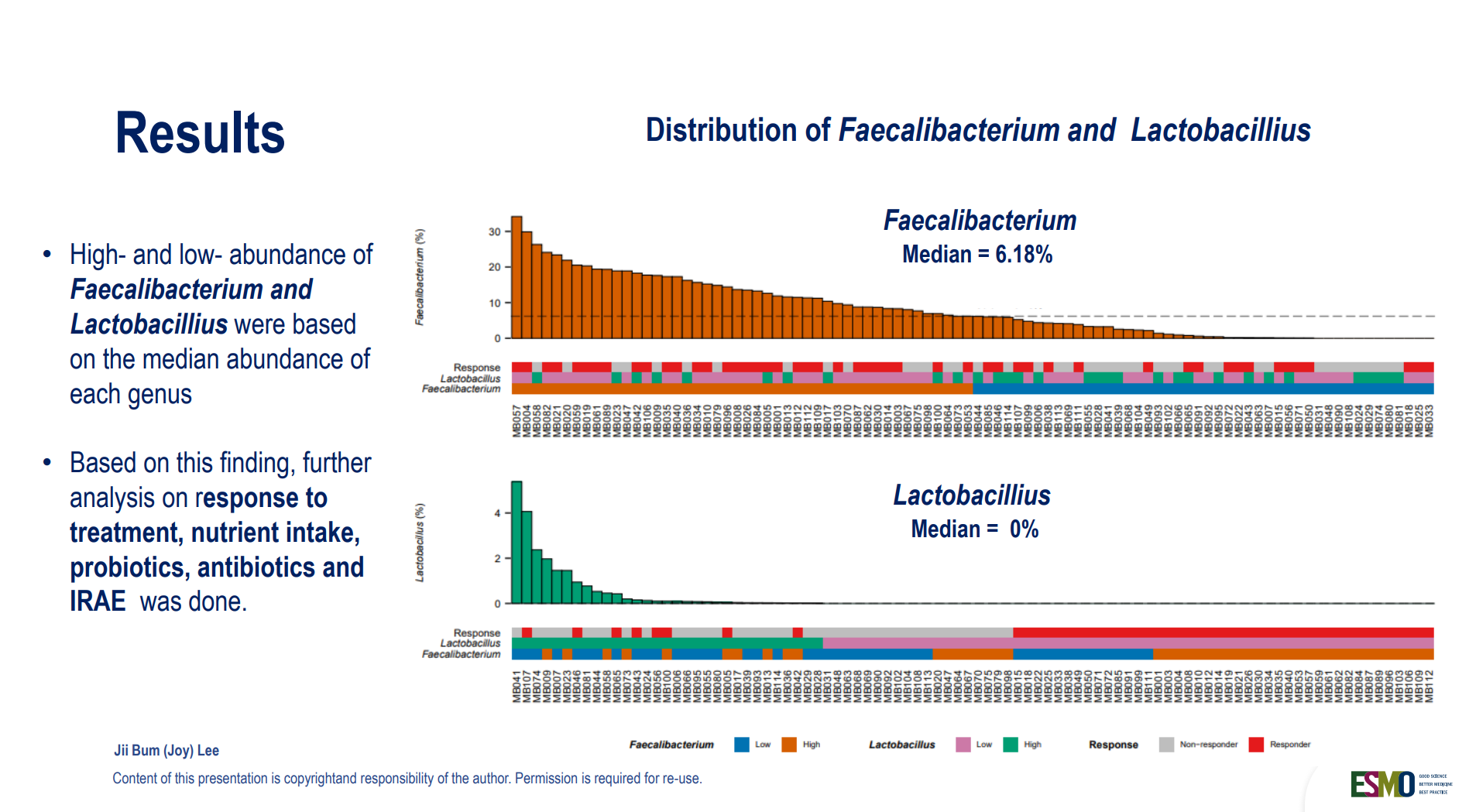 gut microbiota immunotherapy.png