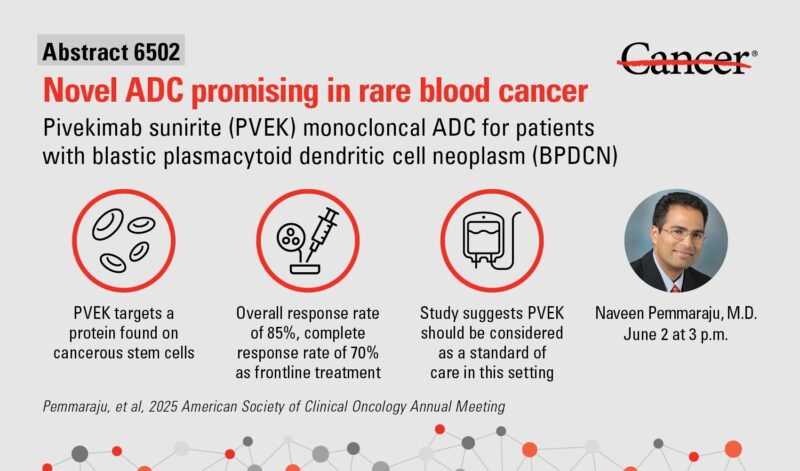 New Series by Nico Gagelmann: Rarity in Hematology - BPDCN