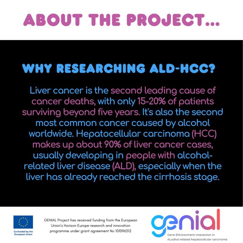 Why Focus on Alcohol-Related Liver Cancer? - GENIAL-Horizon Europe