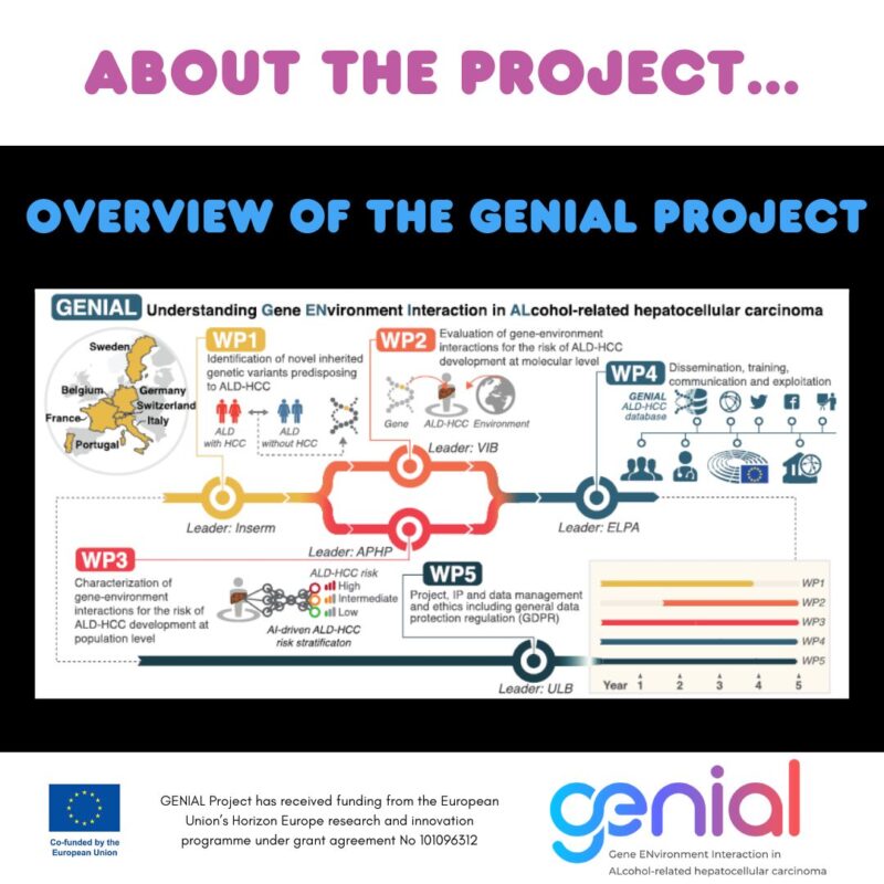 GENIAL Project