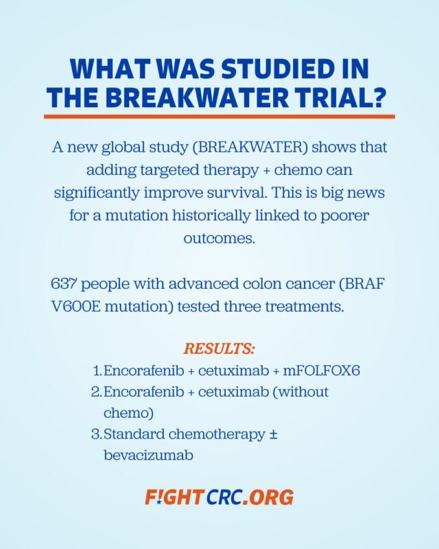 Colorectal Cancer 
