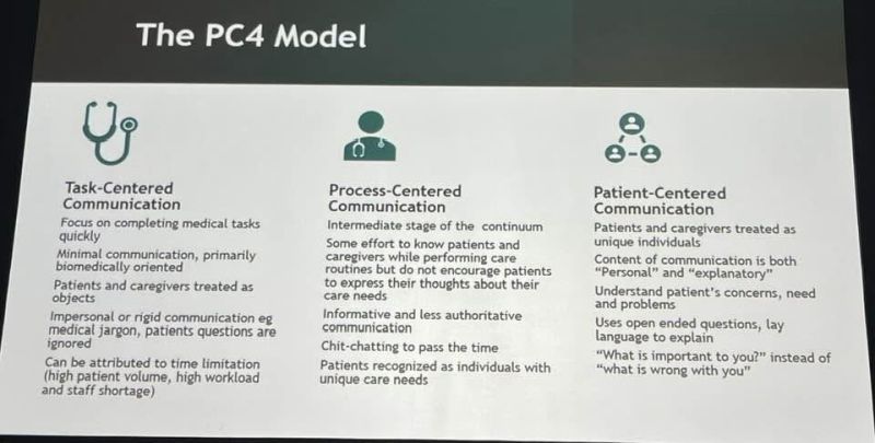 Julie McCrossin: How Radiation Therapists Shape Patient Experience – Lessons from Kuala Lumpur