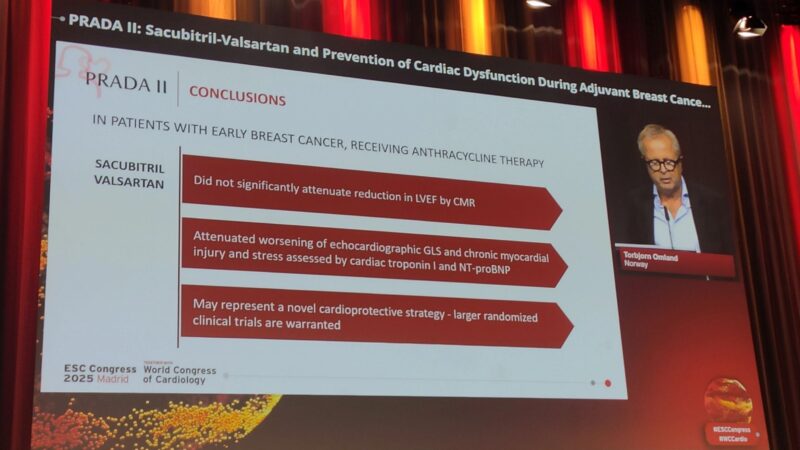 Trecy Gonçalves: Magnificent Session Late-Breaking Clinical Science in Cardio-Oncology