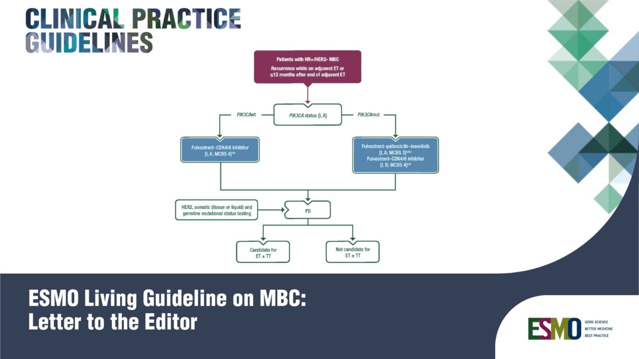 Updated ESMO Clinical Practice Guideline Recommendations in Metastatic Breast Cancer