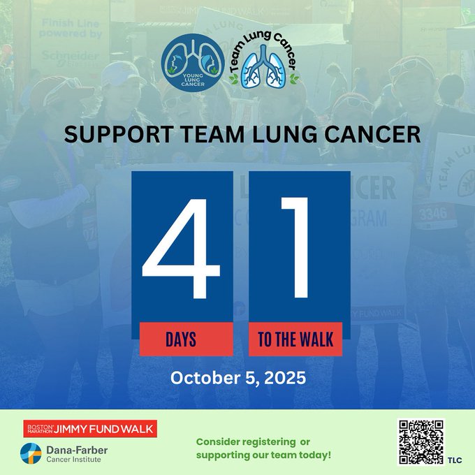 Lung Cancer