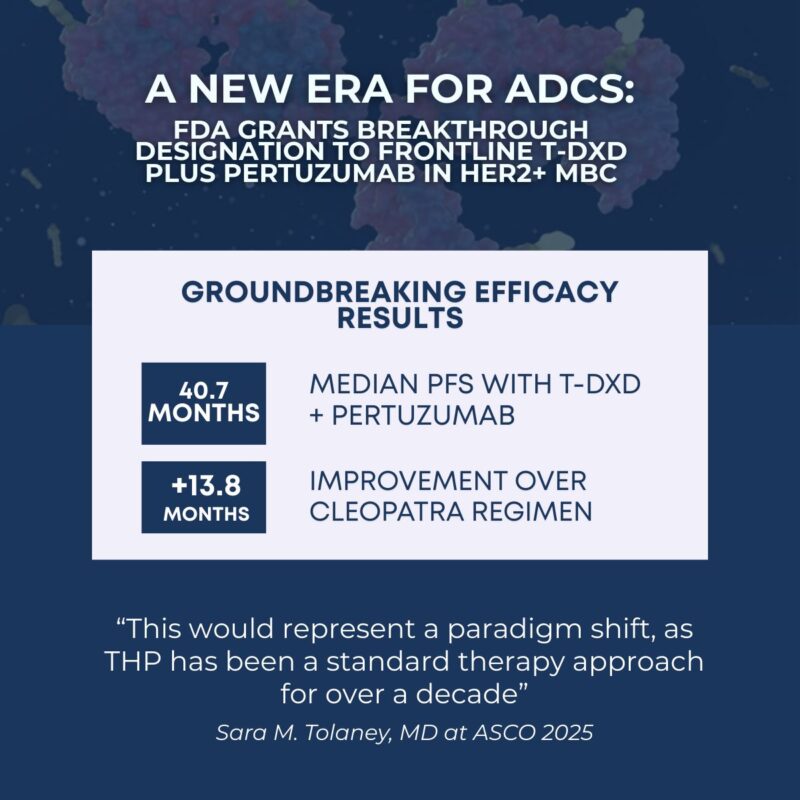 adcs