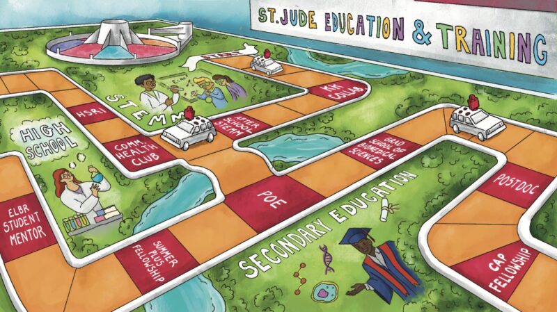 St. Jude Children’s Research Hospital Highlights Biomedical Training Programs