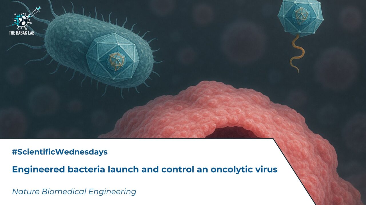 The Babak Lab Spotlights Synthetic Bacterial-Viral System for Targeted Cancer Therapy