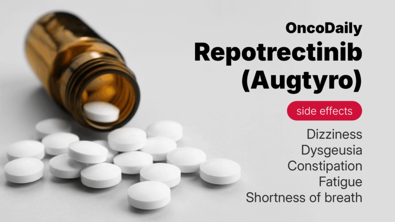 Repotrectinib (Augtyro) side effects