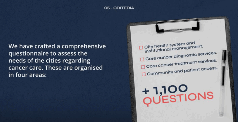 C Is for Criteria - City Cancer Challenge