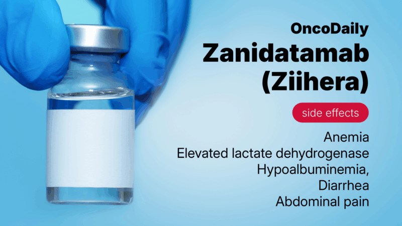 Zanidatamab (Ziihera) side effects
