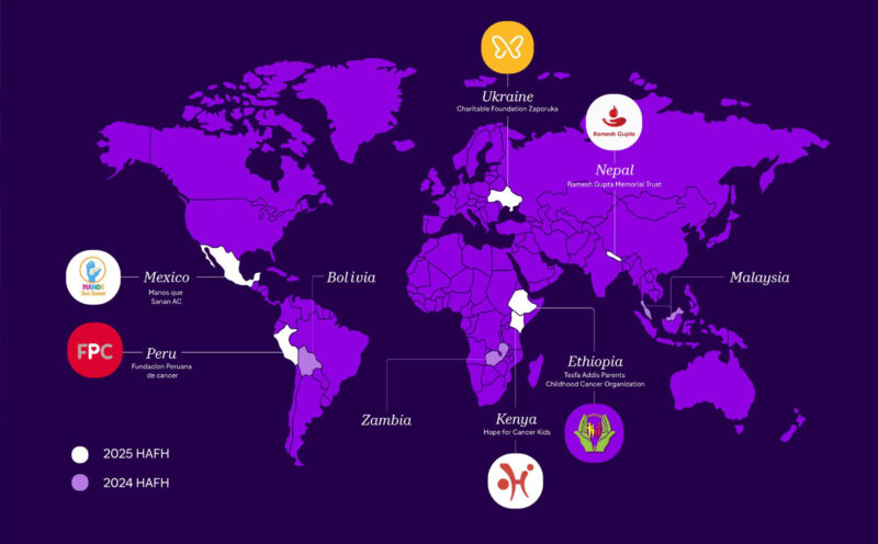 Announcing the 2025 Home Away from Home Grant Recipients - Childhood Cancer International