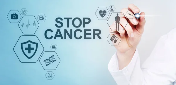 What Drives Screening Uptake