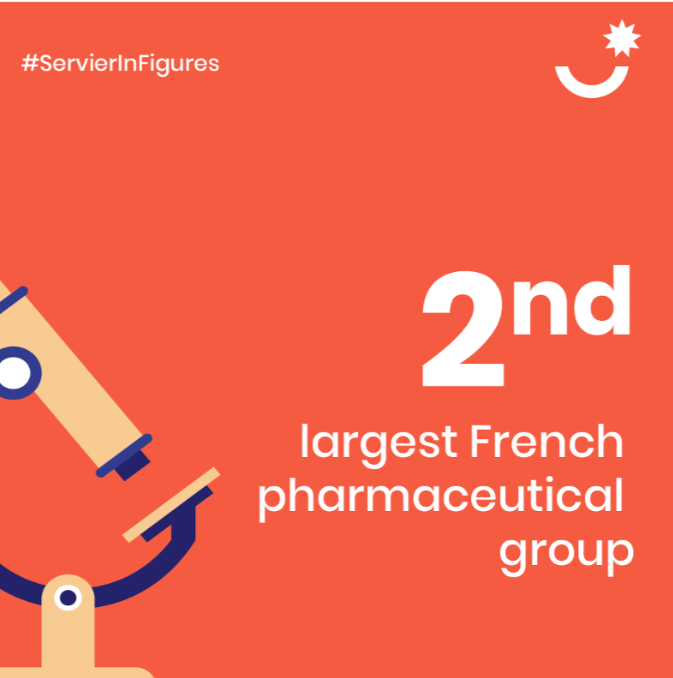 Founded to Serve Health: Contributing to a Sustainable World - Servier