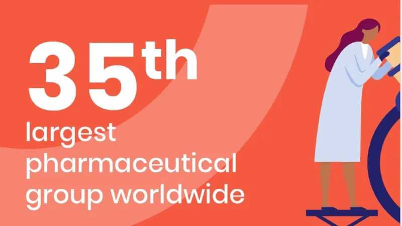 Founded to Serve Health: Contributing to a Sustainable World – Servier