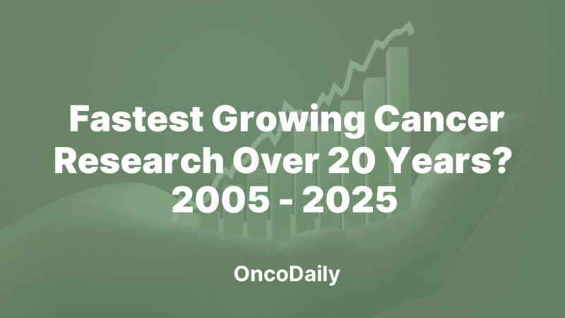 Cancer Research Trends 2005–2025: Fastest-Growing Cancer Types in Publications