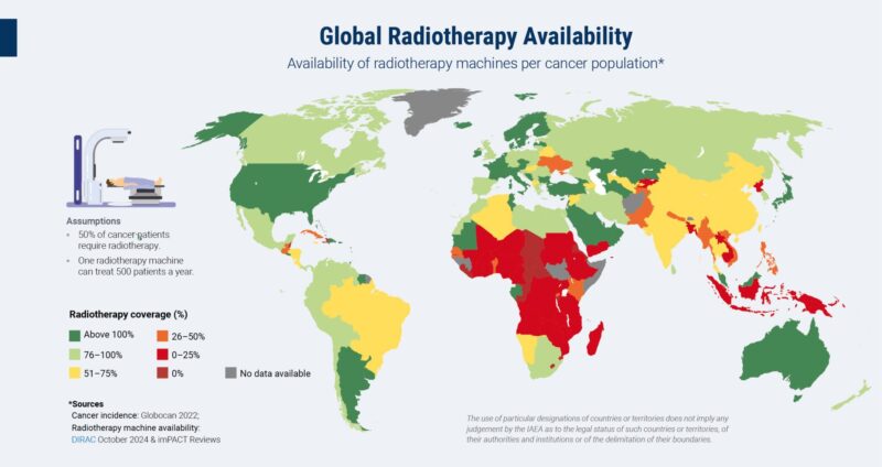 Isabel Mestres: Making Radiotherapy a Top Priority