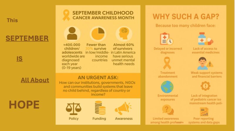 Irfan Lone: Ensuring Every Child Has a Fair Chance Against Cancer
