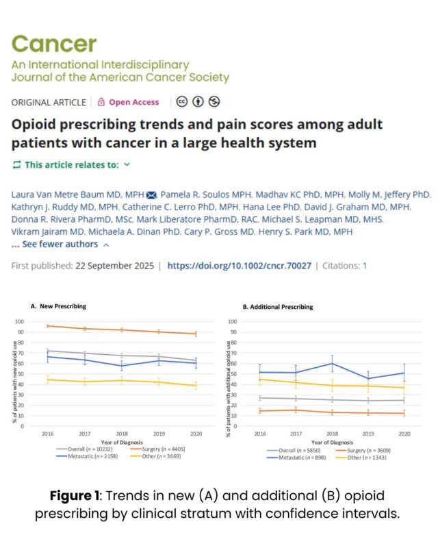 Opioid Prescribing