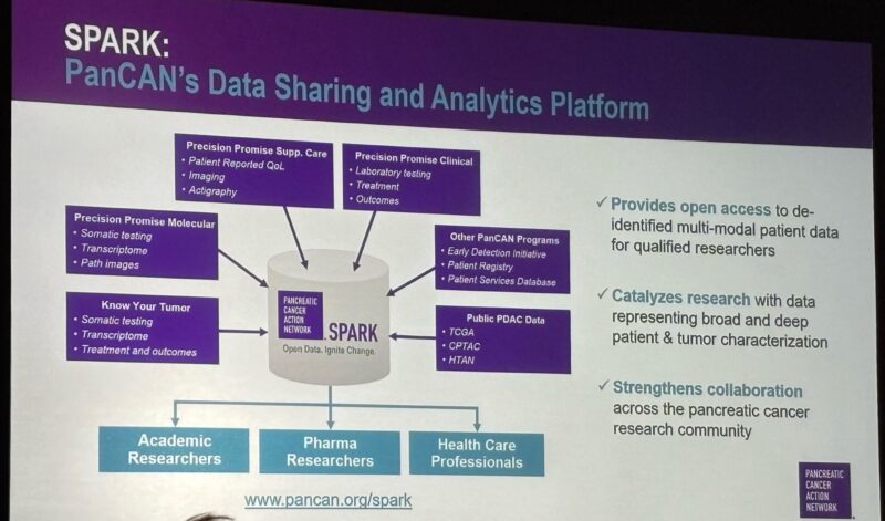 Anirban Maitra: Fabulous Resource for Pancreatic Cancer Researchers in Both Academia and Industry