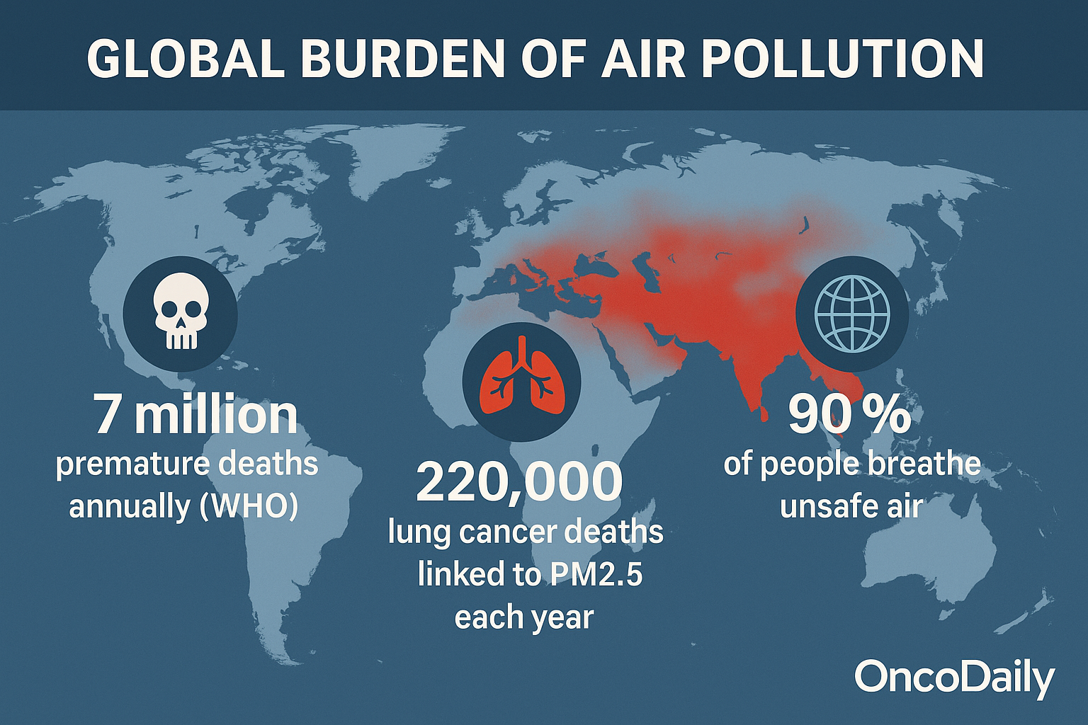 Pollution Health Risks Air Pollution and Cancer: Global Risks, Mechanisms, and Strategies for ...