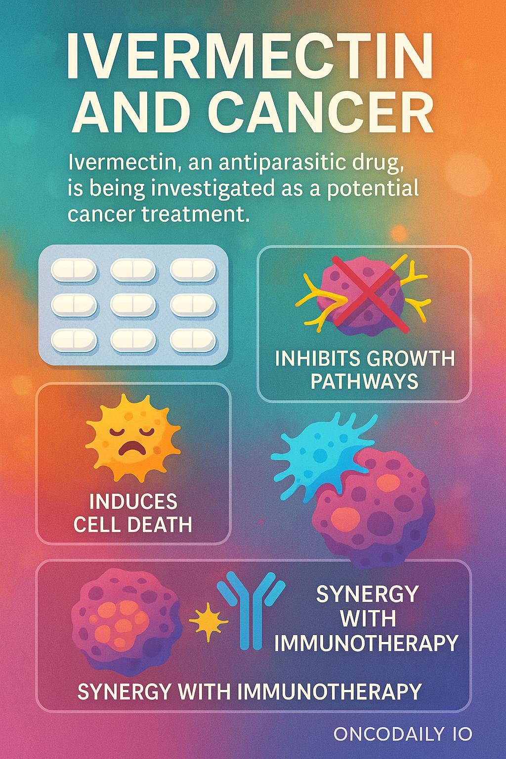 ivermectin and immunotherapy