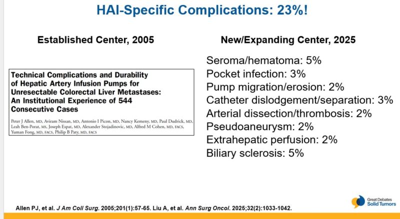 Highlights from Great Debates in Solid Tumors by Cathy Eng