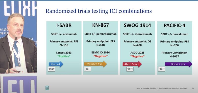 Immuno-Oncology