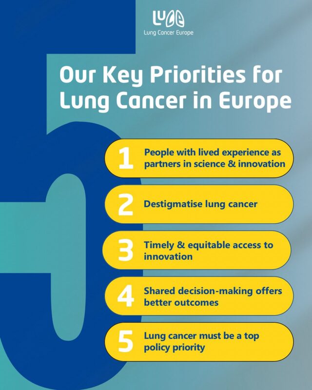 16 Posts Not to Miss From WCLC 2025 Part 1